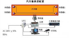 兰州地磅全套配置